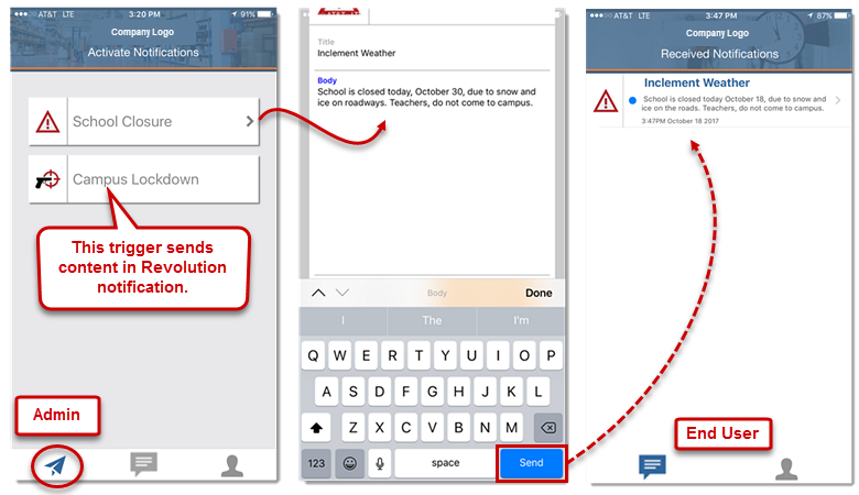 Workflow for sending notifications