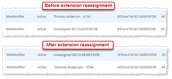 Before and after extension reassignment