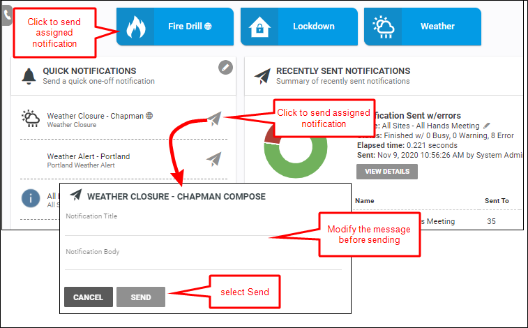 Overview of how to send notifications from the dashboard