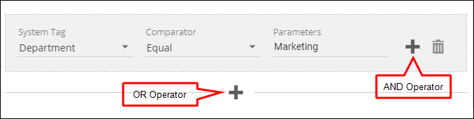 Location of AND and OR boolean operators