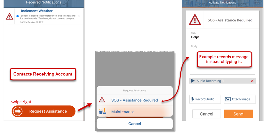 Request assistance workflow