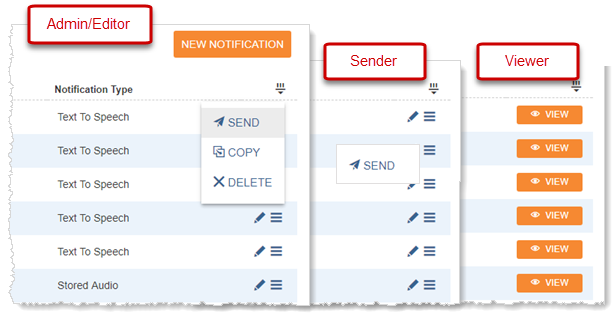 Tasks available to different User roles