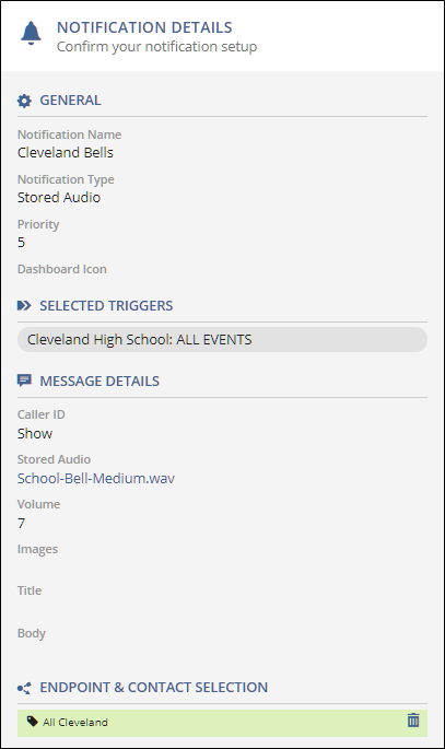 Summary of the Notificatin Details pane