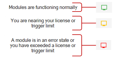 Summary of system status icons