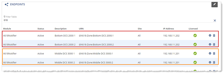 X-618 channels in the Endpoint page