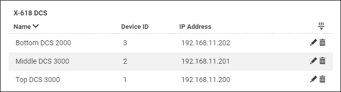 X-618 device channels in the X618 Notifier page