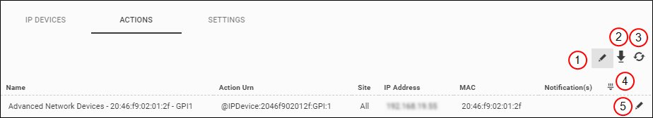 IP Device Actions tab