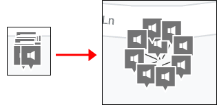 Splitting overlapping endpoints