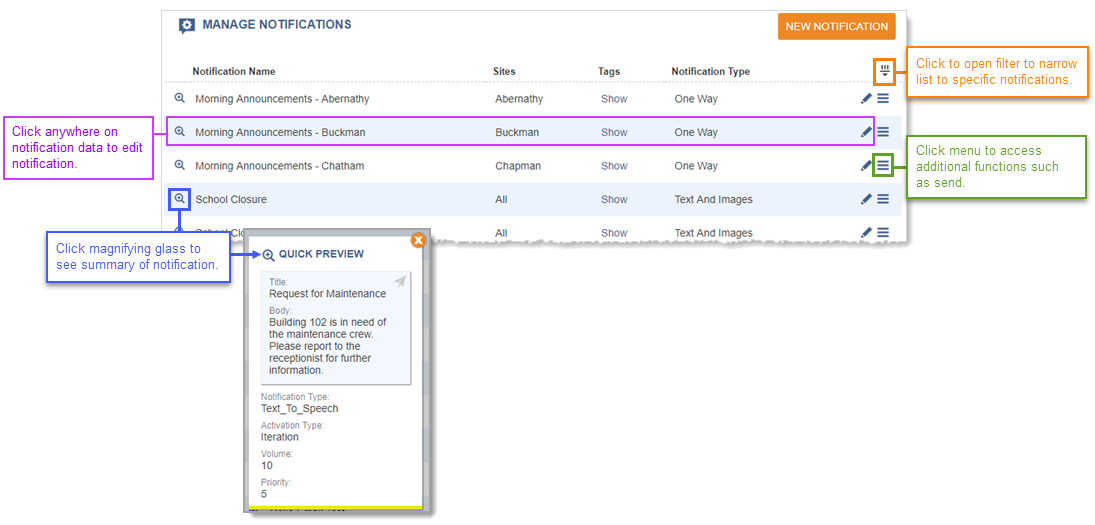 Overview of tasks on the Manage Notifications Page