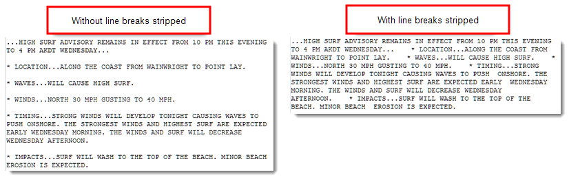 Comparing CAP text between with or without line breaks