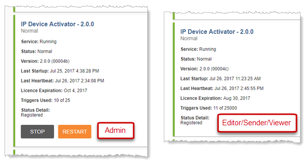 Tasks available to different user roles