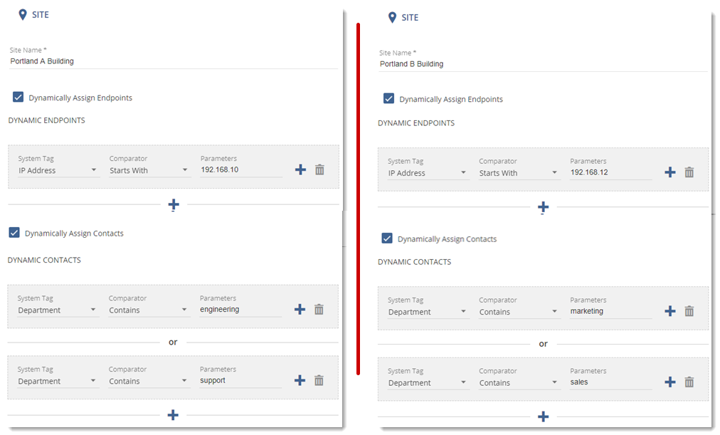 Using multiple dynamic filters with sites